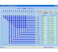 DHX Audio CCT3000 矩陣控制系統(tǒng)