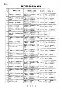 廣電總局對已設立的部分國家廣播電視總局實驗室進行統(tǒng)一更名